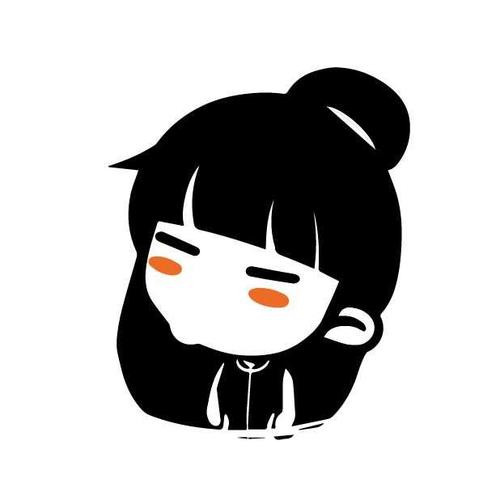 一眼能记住的好看的微信头像超级简单