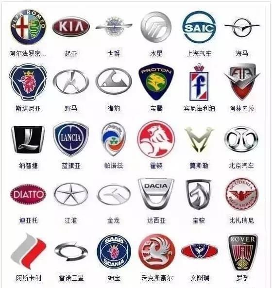 100种汽车名字图片